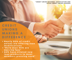 Credit Unions - Making a Difference with your members during COVID