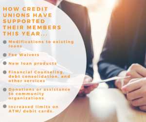Credit Unions - Making a Difference with your members during COVID