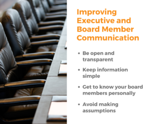  Improving CEO and Board Member communications